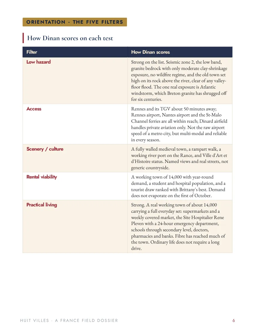 Inside the France Atlas