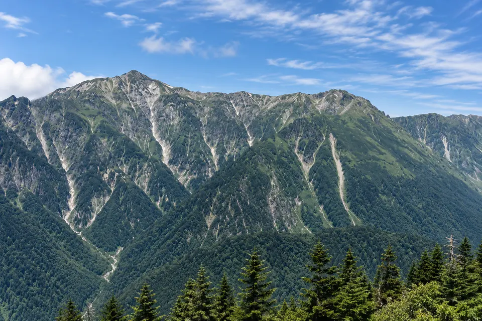 The Northern Alps from the Shinhotaka Ropeway